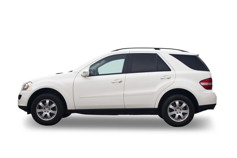 Luxury Meets Utility: Reviewing the Best High-End SUVs of the Year