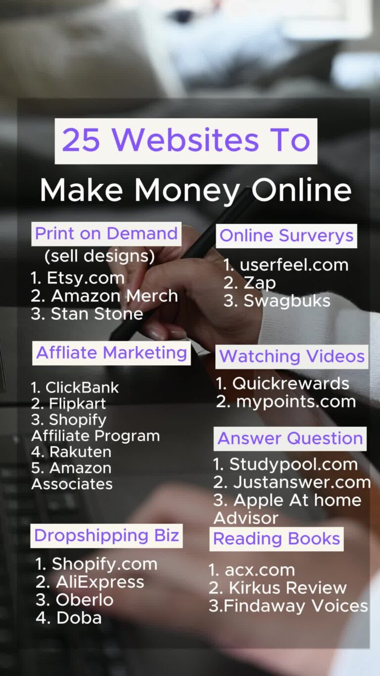 @lilyandherpreferred Easy way to make money online for 2024. #sidehustle #makemo…