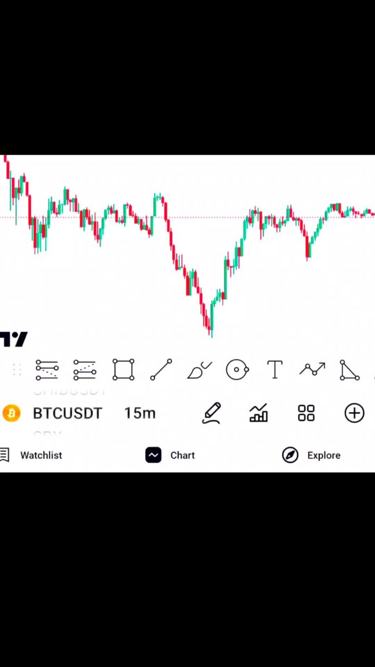 @cryptokb558 Smart Money Concept Analysis #Bitcoinnews #Smc #smartmoney #Crypto …